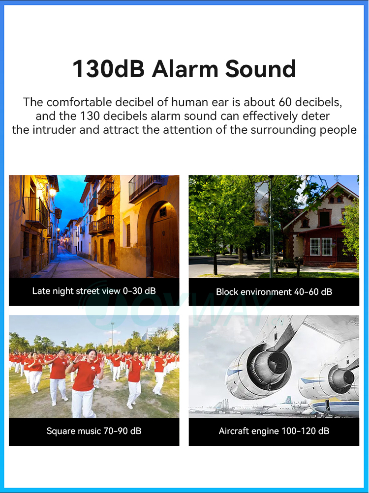 Personal Alarm,JW1507,88x31x20mm,Black/White/Blue/Pink/Purple